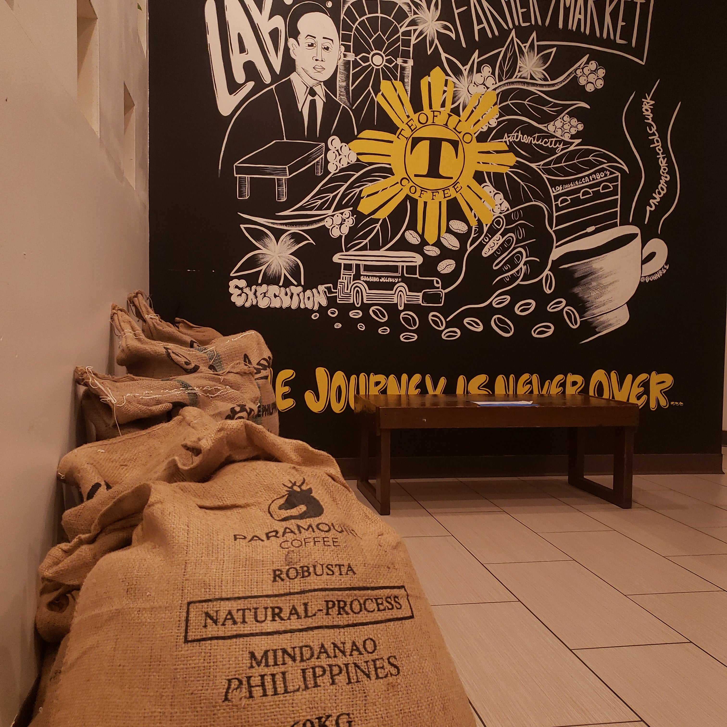 1 Robusta Sigay, Ilocos Sur(8 oz or 12oz Bag) – Teofilo Coffee Company